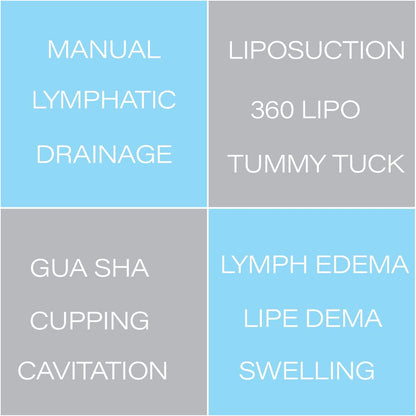 Lymphatic Drainage Shots: daily drink supplement for full body lymphatic cleanse and detox I Support for lymphedema, legs lipedema, liposuction, BBL, surgery, massager, manual drainage I 6 pack, 12 Oz