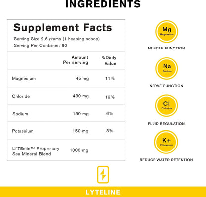 LytePow Electrolyte Powder and LyteShow Electrolyte Supplement