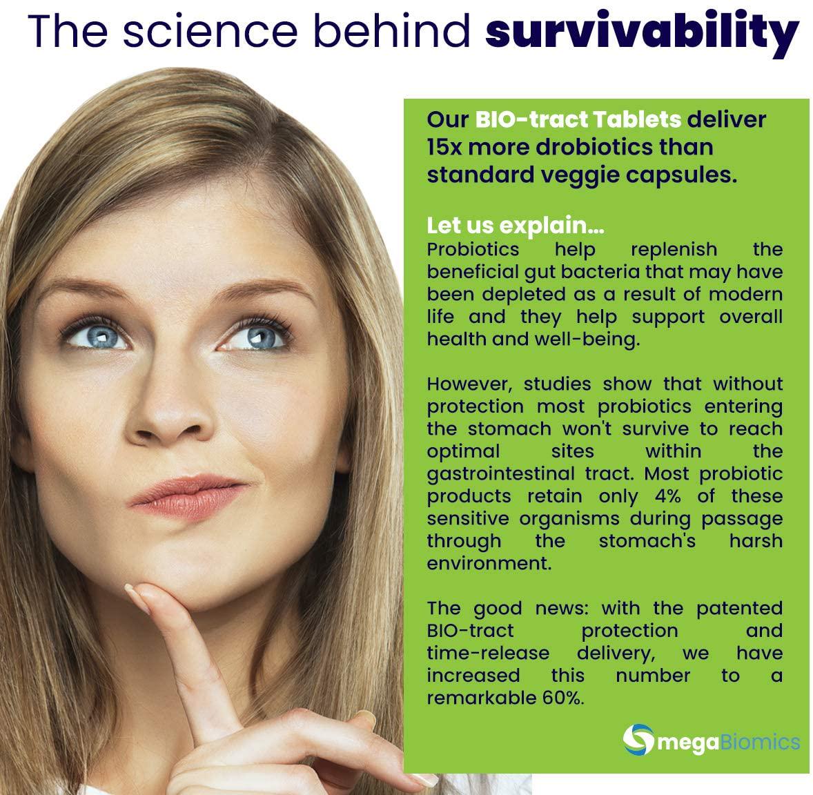 METAFLORA Probiotic Supplements-Advanced Women Health Formula- 30 Daily Tablets-Time Released-Cranberry Extract- Naturally Occuring D-Mannose