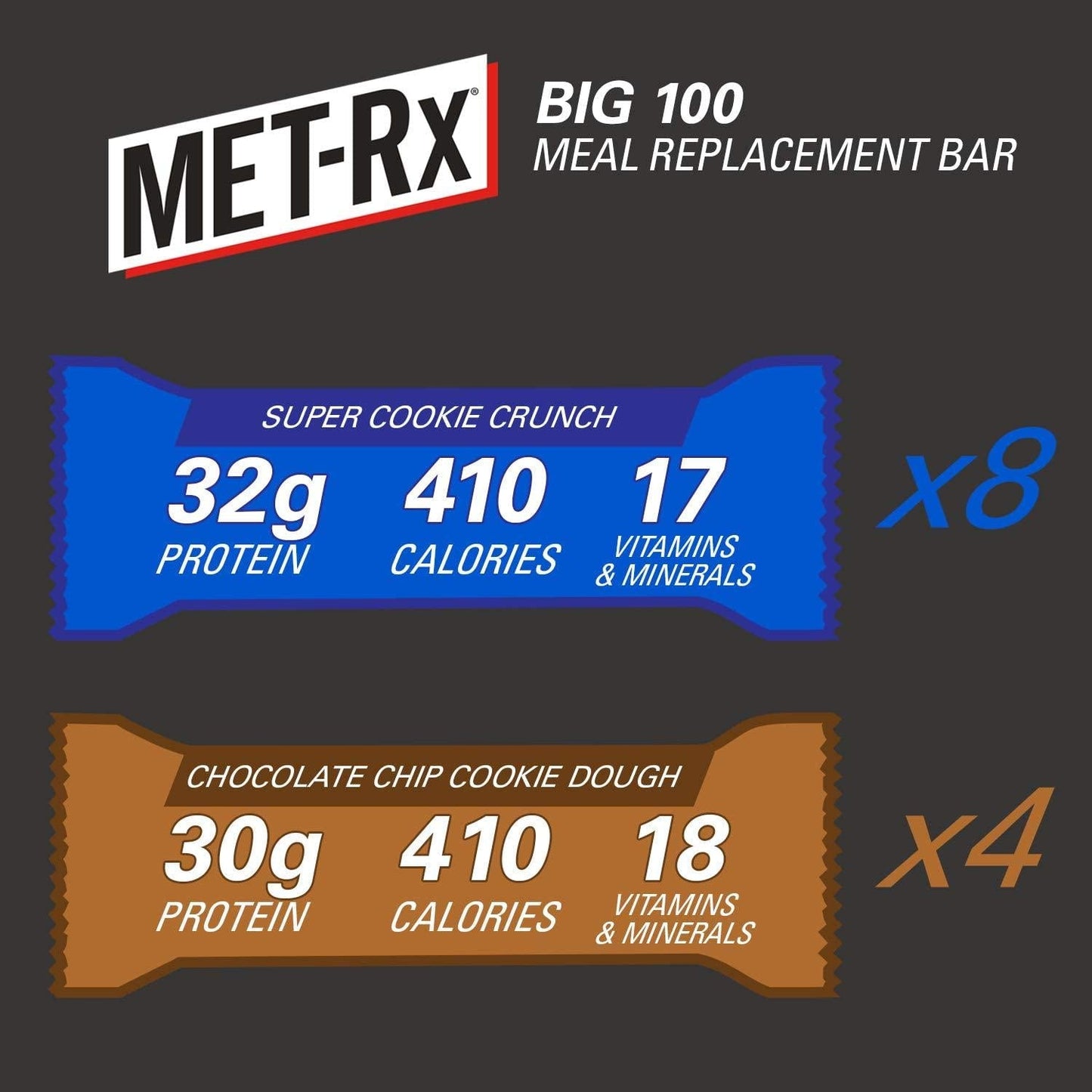 MET-Rx Big 100 Colossal Protein Bars, Great as Healthy Meal Replacement, Snack, and Help Support Energy and MET-Rx Big 100 Colossal Protein Bars, Healthy Meal Replacement Snack, 3.5oz bars (12 Count)