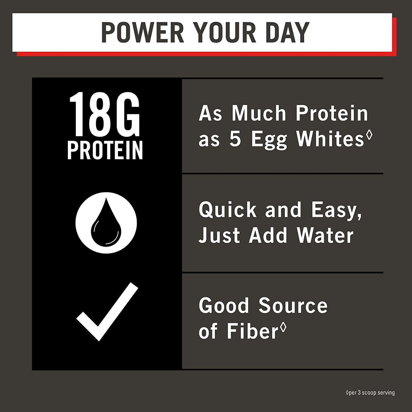 MET-Rx High Protein Pancake Mix, Original Buttermilk, 4 lb