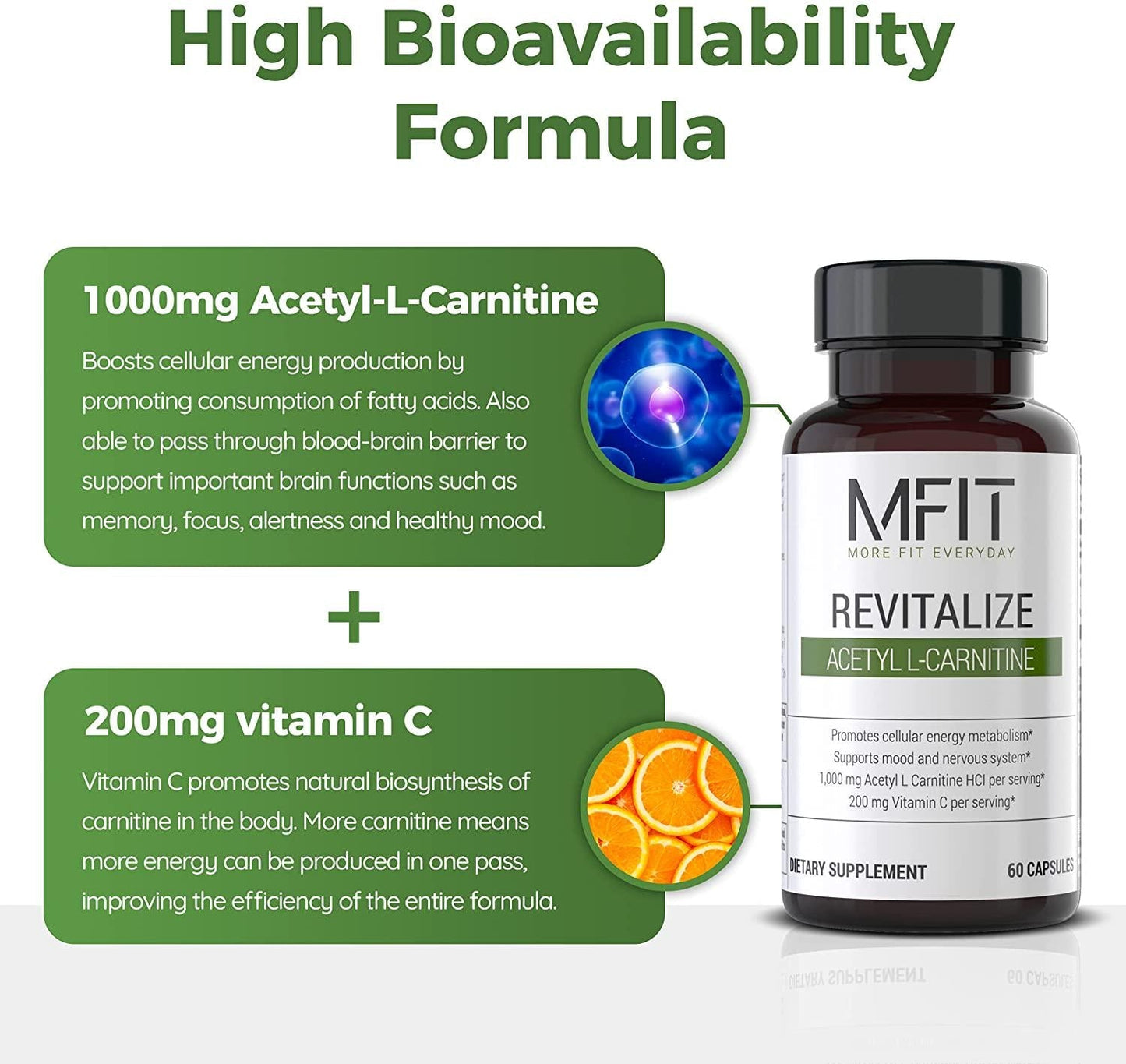 MFIT Revitalize - 1000mg Acetyl-L-Carnitine for Cell Energy Boost, Memory, Focus and Mood Support - 30 Capsules