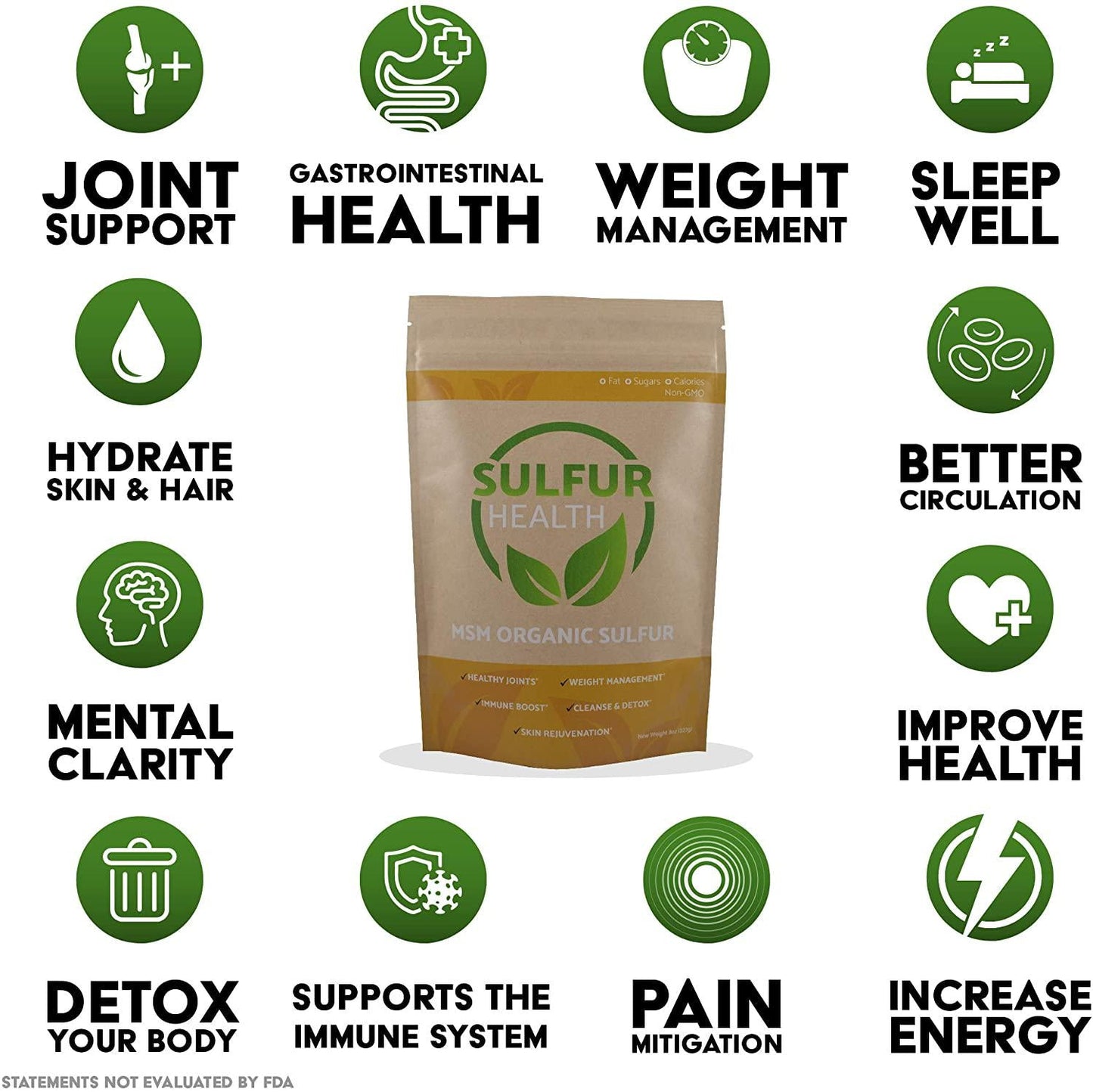 MSM Organic Sulfur - 99.9% Pure MSM Supplement - Lab-Tested and Certified **Same Day Priority Shipping** (1 Pound)