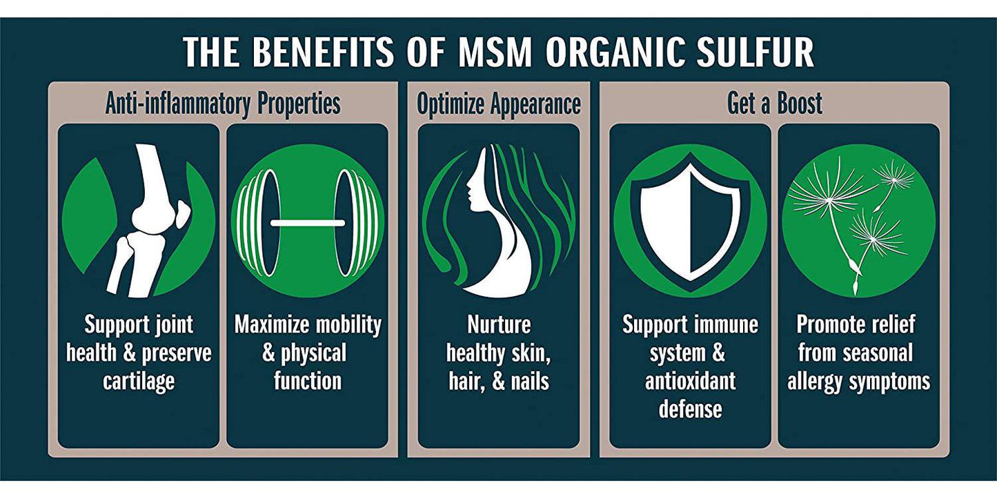 MSM Organic Sulfur Crystals by No Boundaries Health and Wellness - All-Natural, Premium Health Supplement: 99.9% Pure MSM - Benefits: Joint Pain, Allergies, Skin, Hair and Nail Health - No Fillers