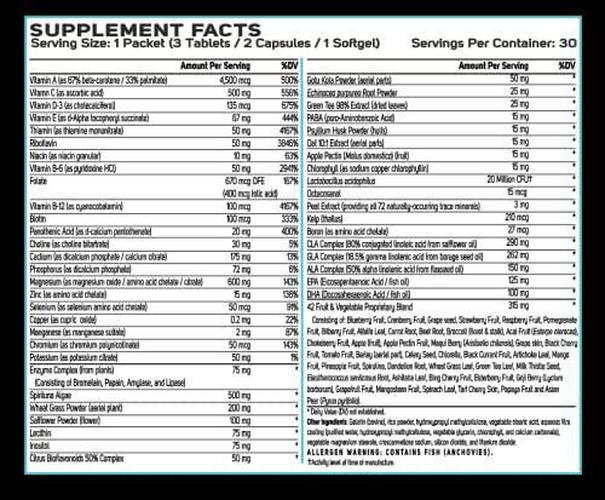 Made Man 360 Complete Daily Nutrition Packs for Men with Vitamins, Minerals, Omega-3s and Probiotics (30-Day Supply, 30 Count)