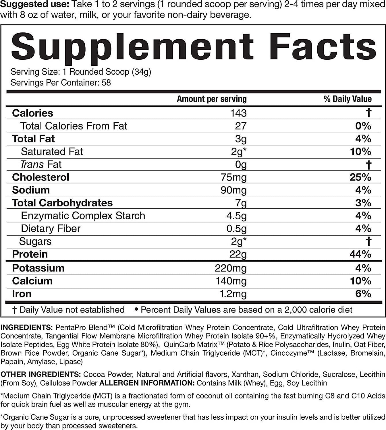 Magnum Brawn, Low-Lactose Protein Mix, Chocolate