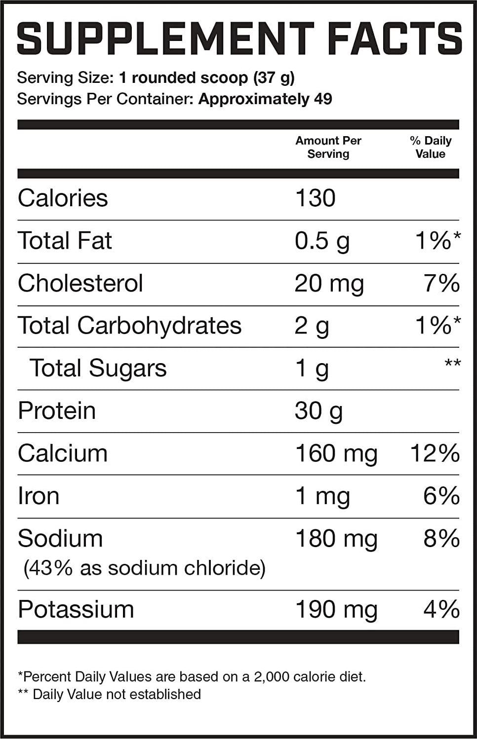 Magnum Nutraceuticals Quattro Protein Powder - 4lbs - Peanut Butter Cups - Protein Isolate - Lean Muscle Creator - Metabolic Optimize