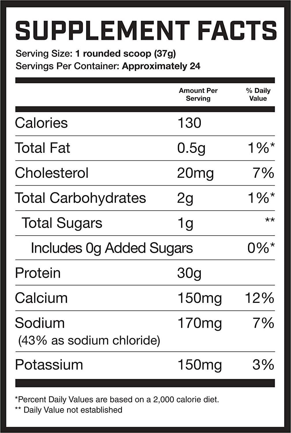 Magnum Nutraceuticals Quattro Protein Powder - 2lbs - Iced Caramel Macchiato - Protein Isolate - Lean Muscle Creator - Metabolic Optimize