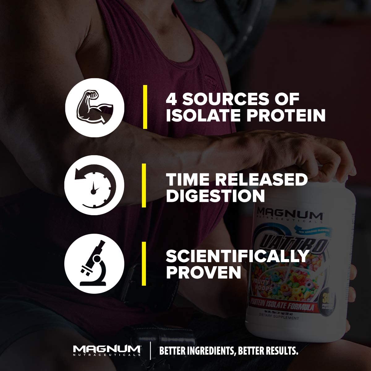 Magnum Nutraceuticals Quattro Protein Powder - 4lbs - Peanut Butter Cups - Protein Isolate - Lean Muscle Creator - Metabolic Optimize