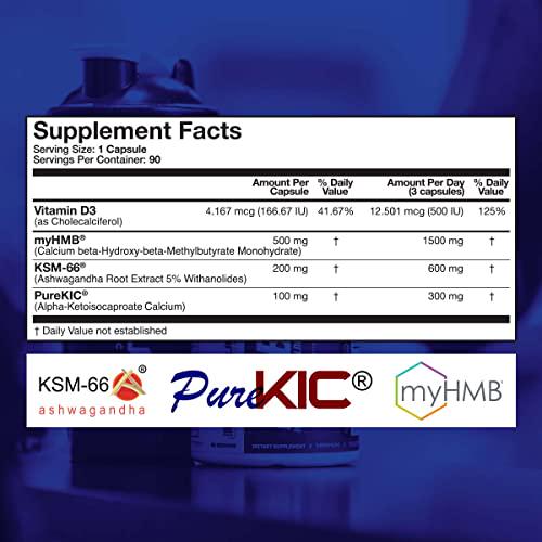 Magnum Nutraceuticals Hard Muscle Builder Capsules