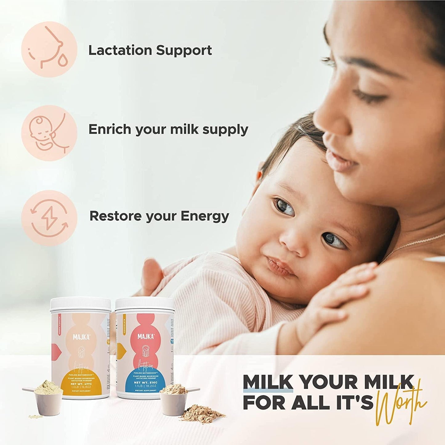 Majka | Breastfeeding Protein Powder | Complete Postnatal Vitamin | Lactation Supplement to Promote Healthy Breast Milk Supply | Gluten Free and Vegan (Green Vanilla)