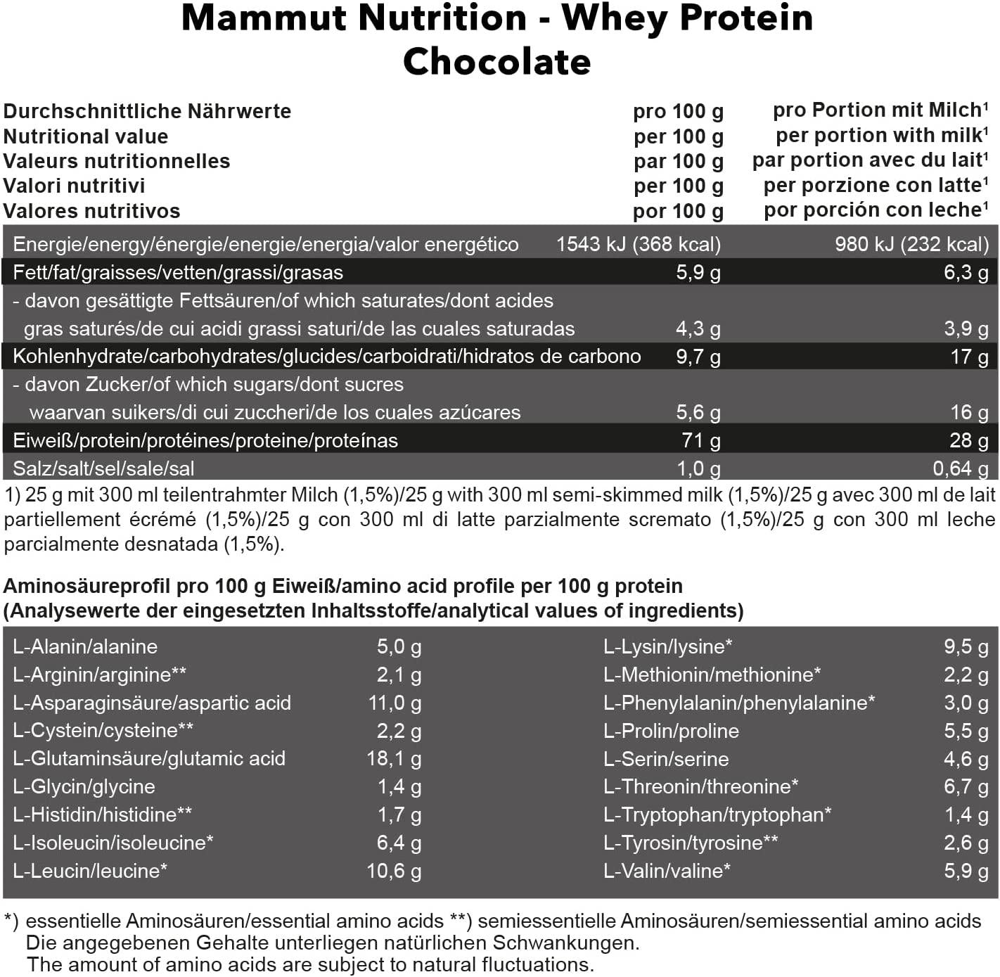 Mammut Whey Protein, Chocolate, 3 kg