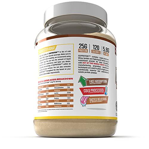 Man Sports ISO-Protein 100% Pure Whey Protein Isolate Powder, Chocolate Milk, 1.42 Pounds (20 Days Supply)