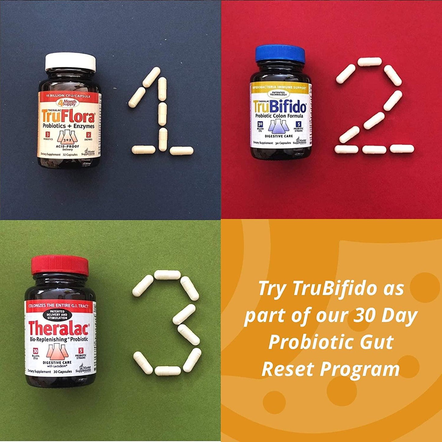 Master Supplements TruBifido - 30 Vegan Capsules - Powerful Probiotic for Colon Health, Energy and Immune Booster, Supports Regularity - Gluten Free - 30 Servings