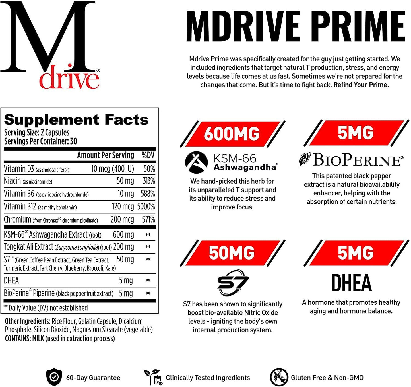 Mdrive Prime - Testosterone Support for Men, Max Energy, Stress Relief and Lean Muscle, KSM-66 Ashwagandha, S7 Nitric Oxide Booster, Bioperine and DHEA, 60 Capsules