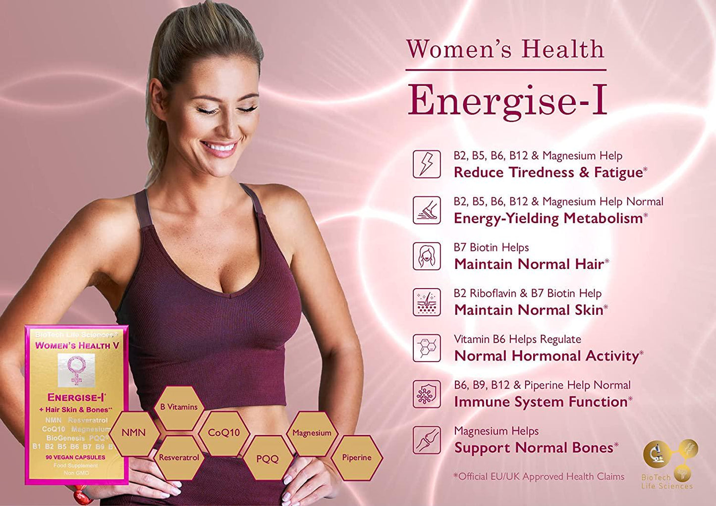 Meno + Energy Skin Nails Bones Hair Color and Thickness 90 caps NMN Resveratrol CoQ10 Magnesium Vitamins B1 B2 B5 B6 B7 B9 B12 Energise-1 (FE1 90)