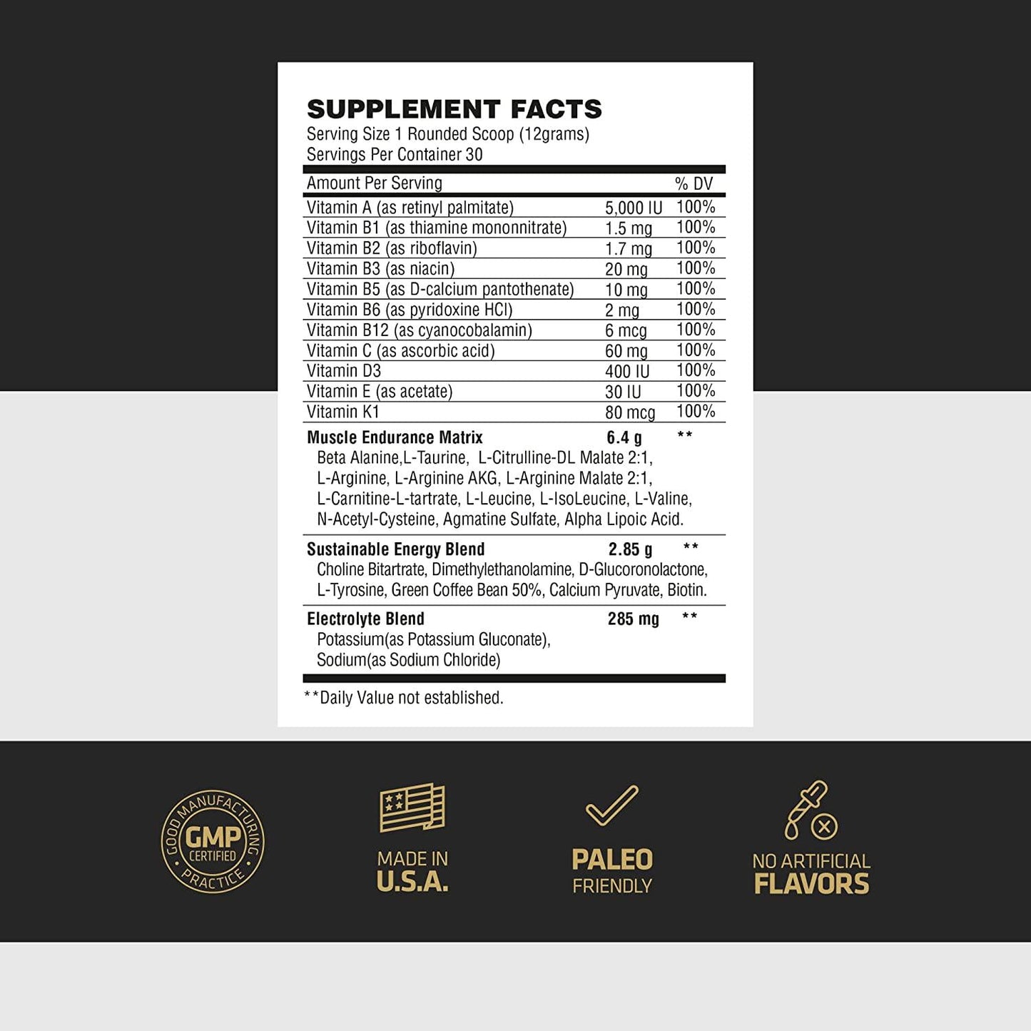 MetCon Start Pre-Workout Supplement- The Ultimate Pre Training Powder For Nitric Oxide Production and Lactic Acid Build Up - All Natural Formula For Muscle Endurance, Supreme Energy and Focus- 30 Servings