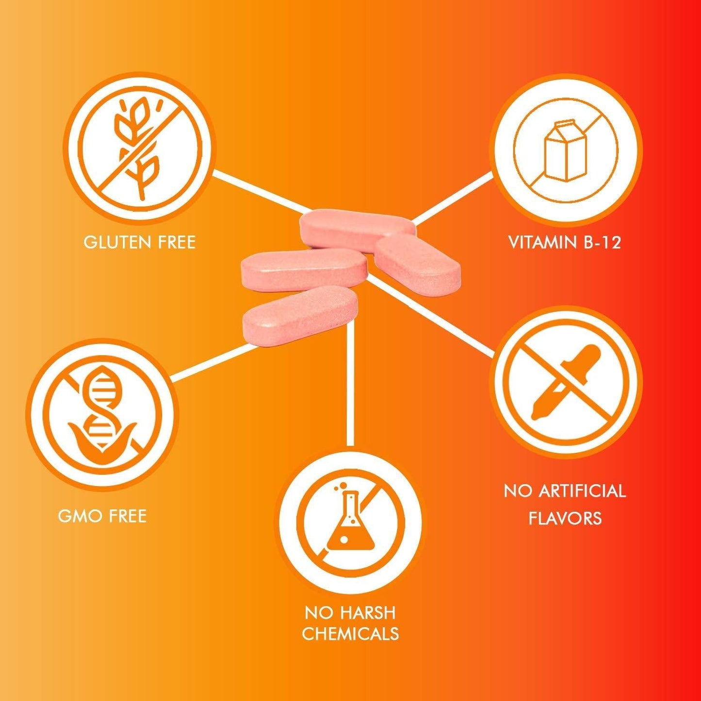 Mineral One Organic Prenatal Pills, Supports Healthy Baby Development - Postnatal, Postpartum, Pregnancy Supplements with Iron, Folic Acid, Vitamin C and More - Vegan Prenatal Multivitamin for Women