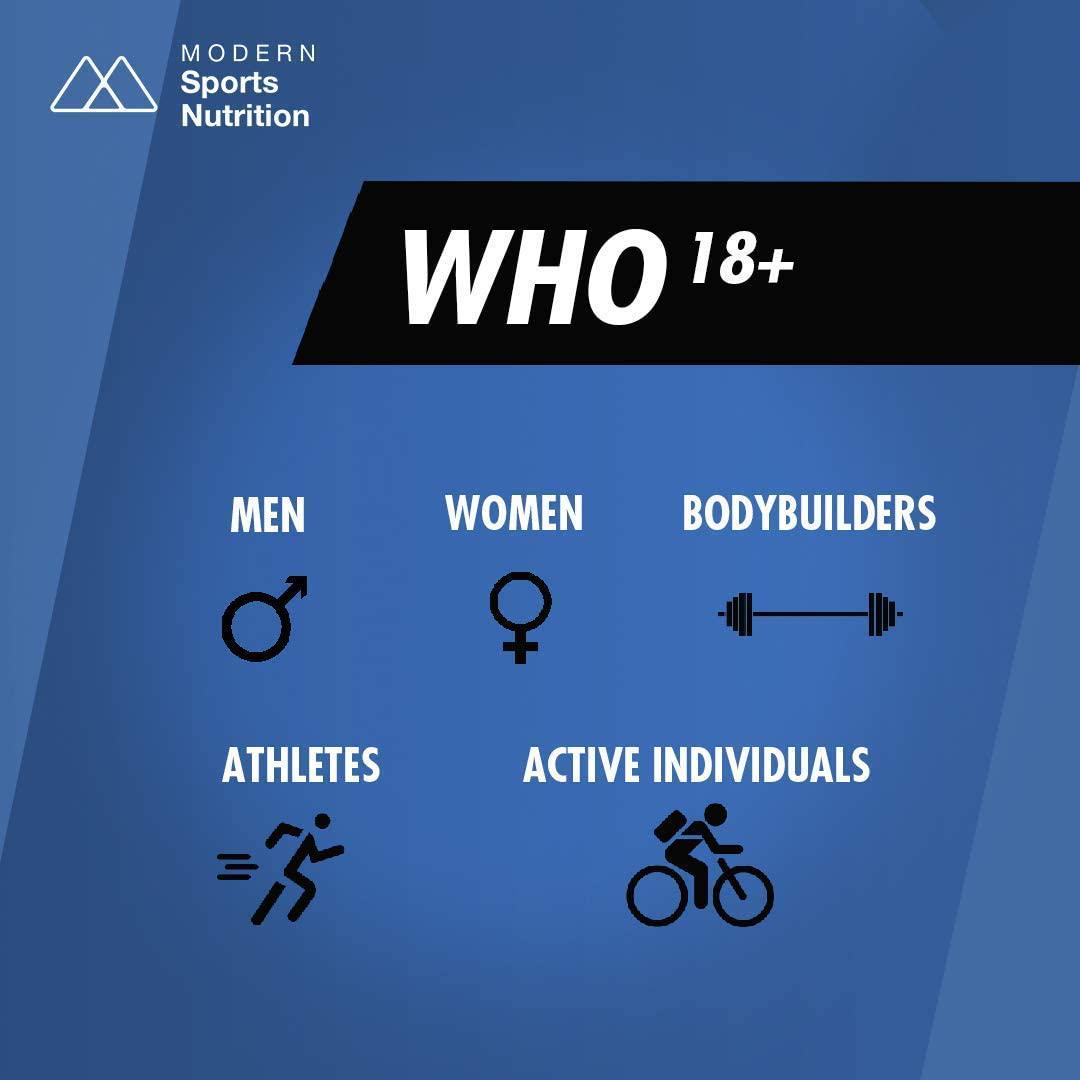 Modern BCAA+ Original Branched Chain Amino Acid Powder Watermelon | Sugar Free Post Workout Muscle Recovery and Hydration Drink with 15g Amino Acids and 8:1:1 BCAA Ratio for Men and Women | 30 Servings