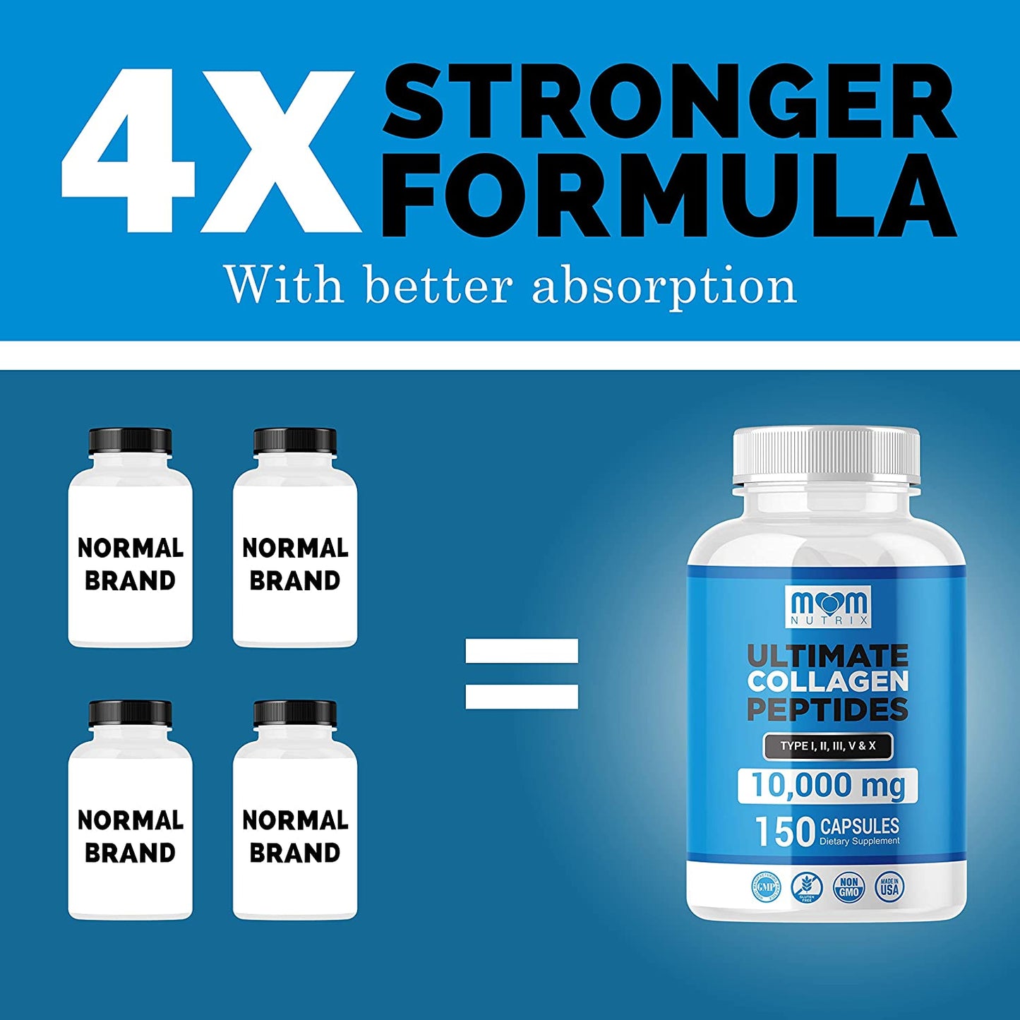 Mom Nutrix Ultimate Collagen Peptides 10,000 MG