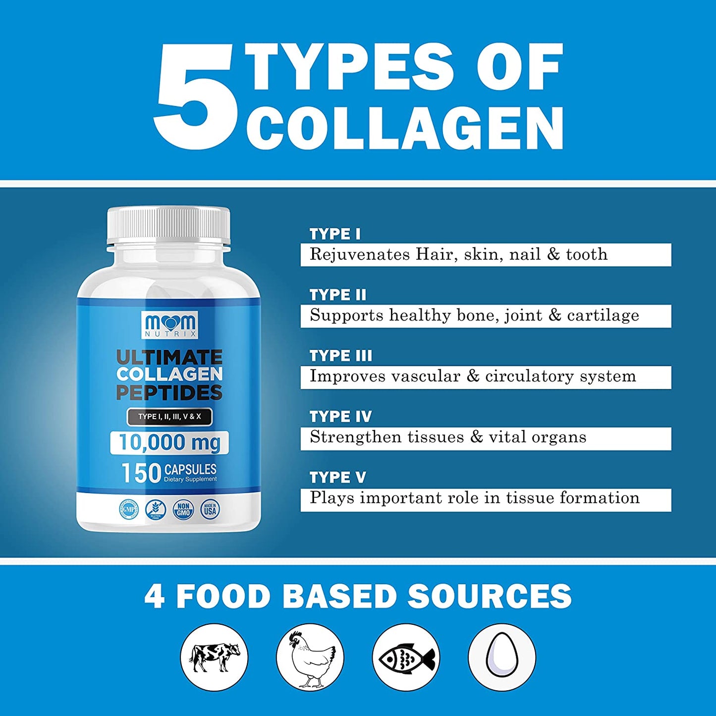 Mom Nutrix Ultimate Collagen Peptides 10,000 MG