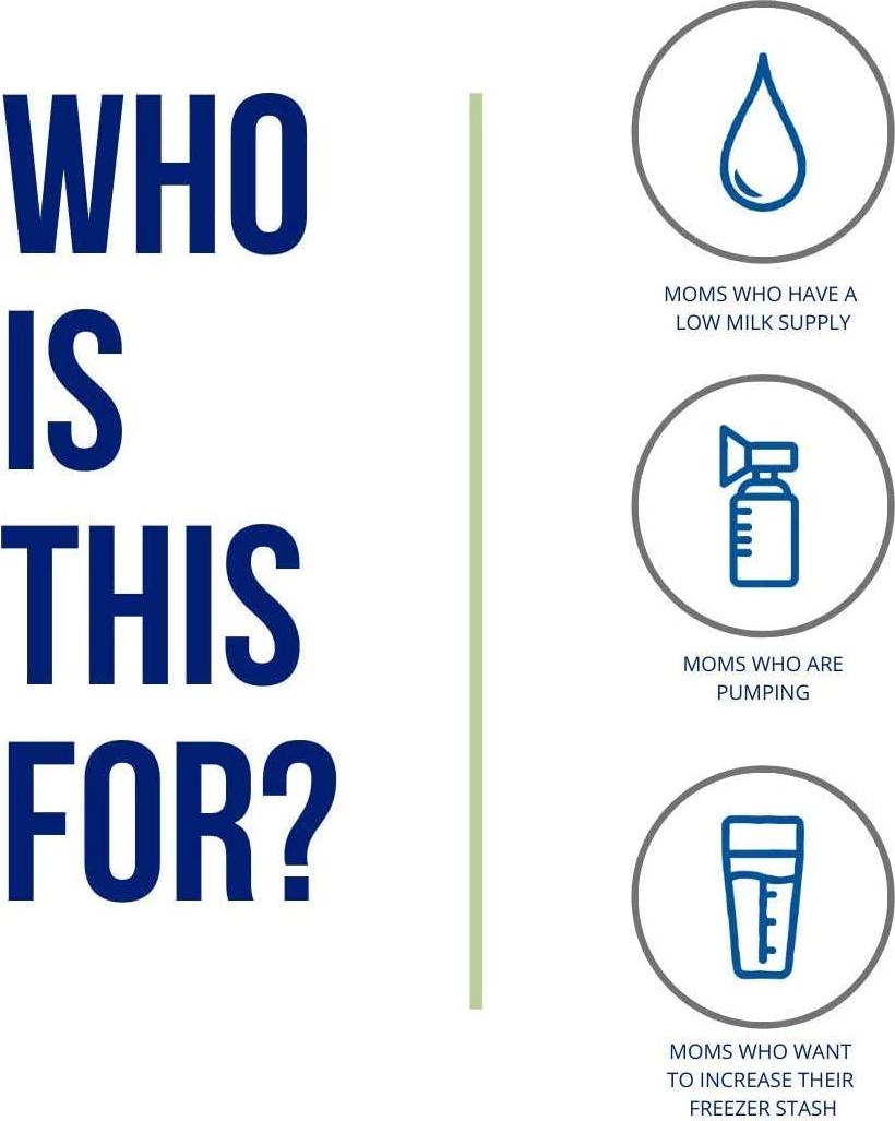 Motherlove-More Milk Plus, Fast-Acting Herbal Breastfeeding Supplement for Nursing and Pumping Moms' Milk Supply, Potent Lactation Support, Alcohol-Free Vegan Liquid Capsules with Organic Herbs, 120 ct.