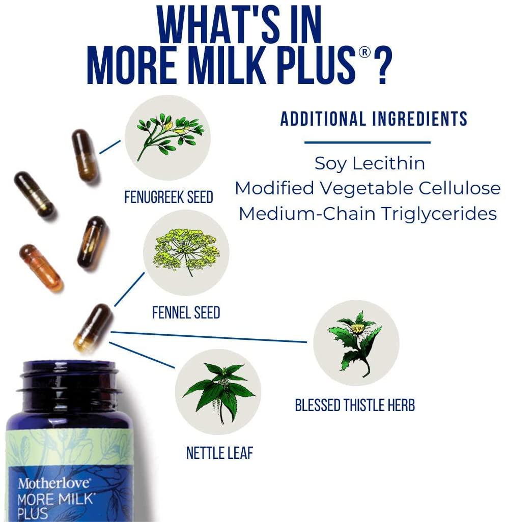 Motherlove-More Milk Plus, Fast-Acting Herbal Breastfeeding Supplement for Nursing and Pumping Moms' Milk Supply, Potent Lactation Support, Alcohol-Free Vegan Liquid Capsules with Organic Herbs, 120 ct.