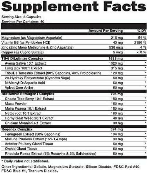 Muscleology: Redtest 120 ct