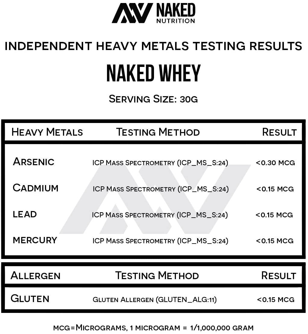 NAKED WHEY 1LB - Only 1 Ingredient, 100% Grass Fed Whey Protein Powder From Idaho and California Farms, Undenatured, No GMOs, No Soy, Gluten Free, Stimulate Muscle Growth, Enhance Recovery - 15 Servings