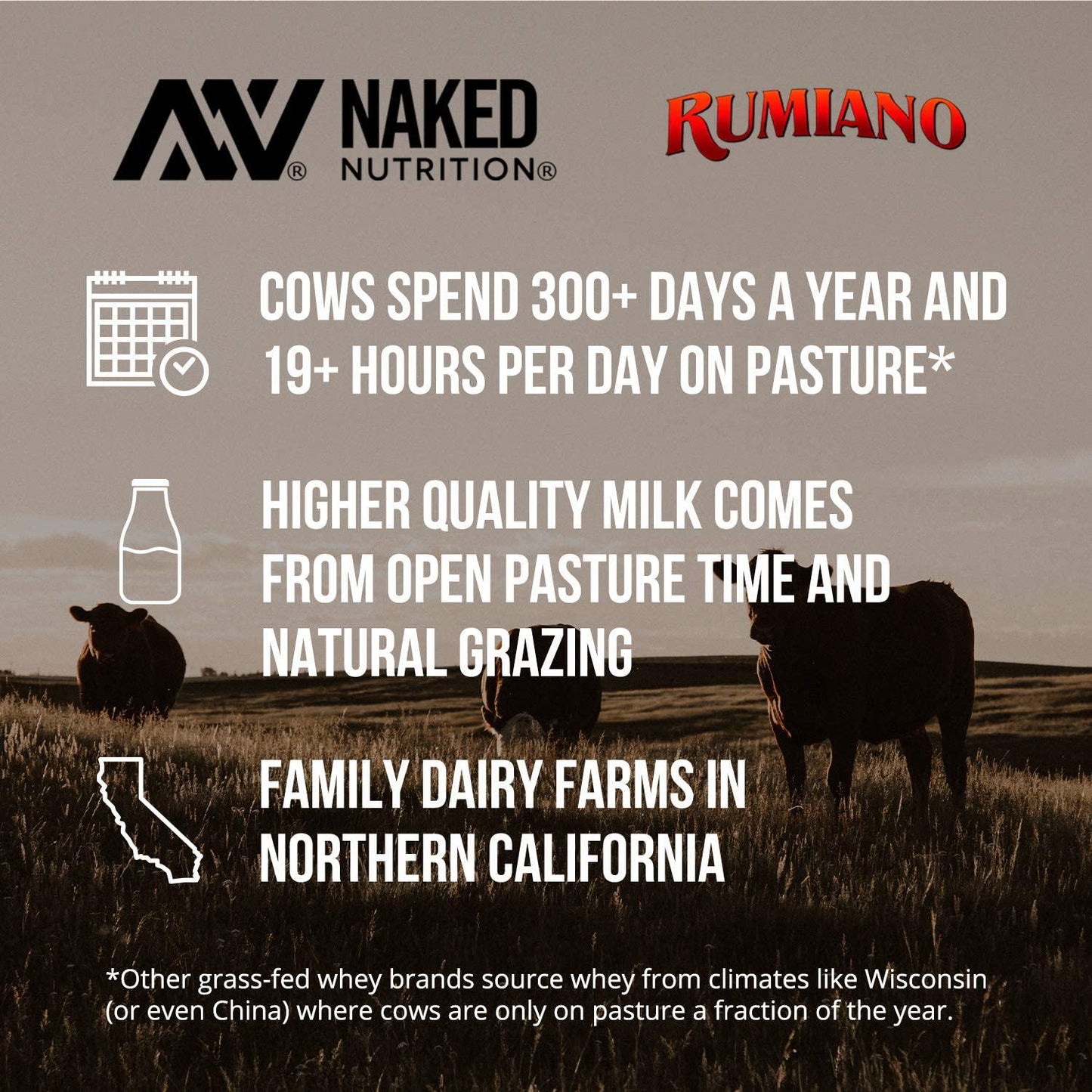NAKED WHEY 1LB - Only 1 Ingredient, 100% Grass Fed Whey Protein Powder From Idaho and California Farms, Undenatured, No GMOs, No Soy, Gluten Free, Stimulate Muscle Growth, Enhance Recovery - 15 Servings