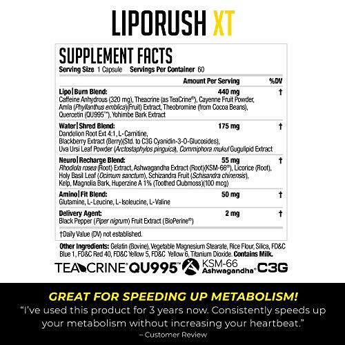 NDS Nutrition LipoRush XT - Super Concentrated Thermogenic with L-Carnitine and Teacrine for Shredding Fat - Supports Maximum Energy, Focus, Calorie Burning, Diuretic, Appetite Control (60 Capsules)