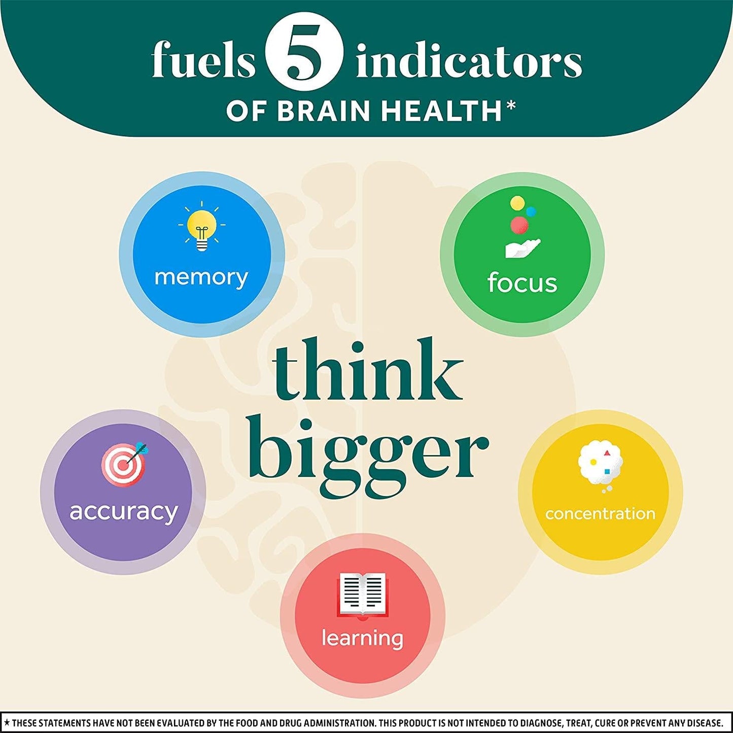 NEURIVA Original Grape Gummies (50ct) Phosphatidylserine, Gluten Free, Decaffeinated - Supports Focus, Memory, Learning, Accuracy and Concentration (Pack of 2)