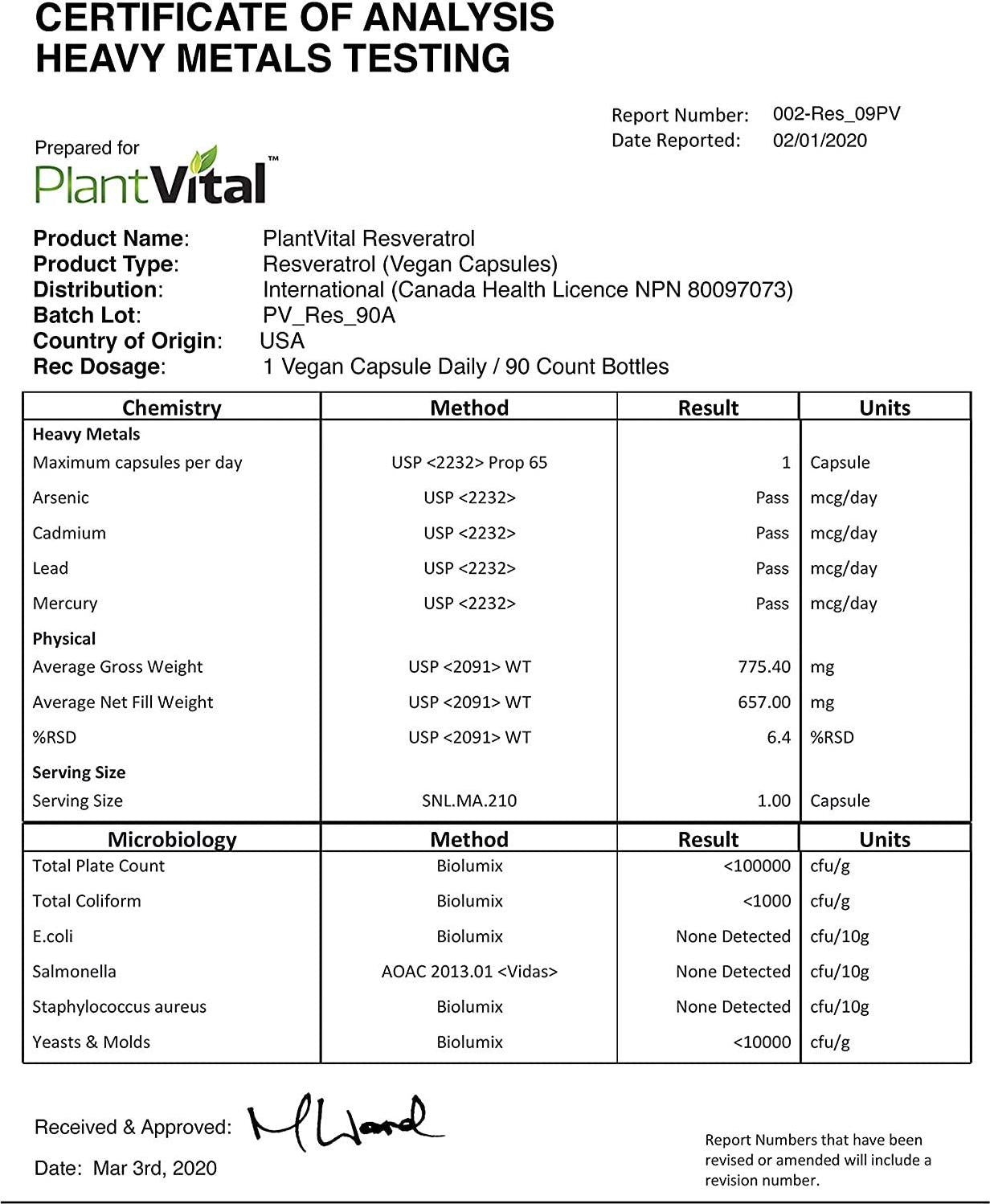 NEW! RESVERATROL HIGH POTENCY. 90 Vegan Capsules (not pills). 600mg Trans-Resveratrol Supplement Supports Heart Health, Weight Loss Management and Anti-Aging. Nature's Most Powerful Antioxidant. Non-GMO