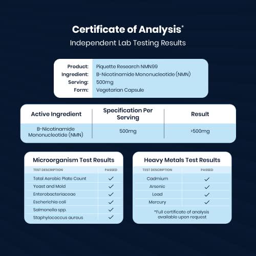 NMN 500mg Capsules 99%+ Pure NMN Supplement - Anti Aging Support NMN Nicotinamide Mononucleotide NMN Supplements with No Unnecessary Fillers Made in GMP Certified Facility by BariTransform