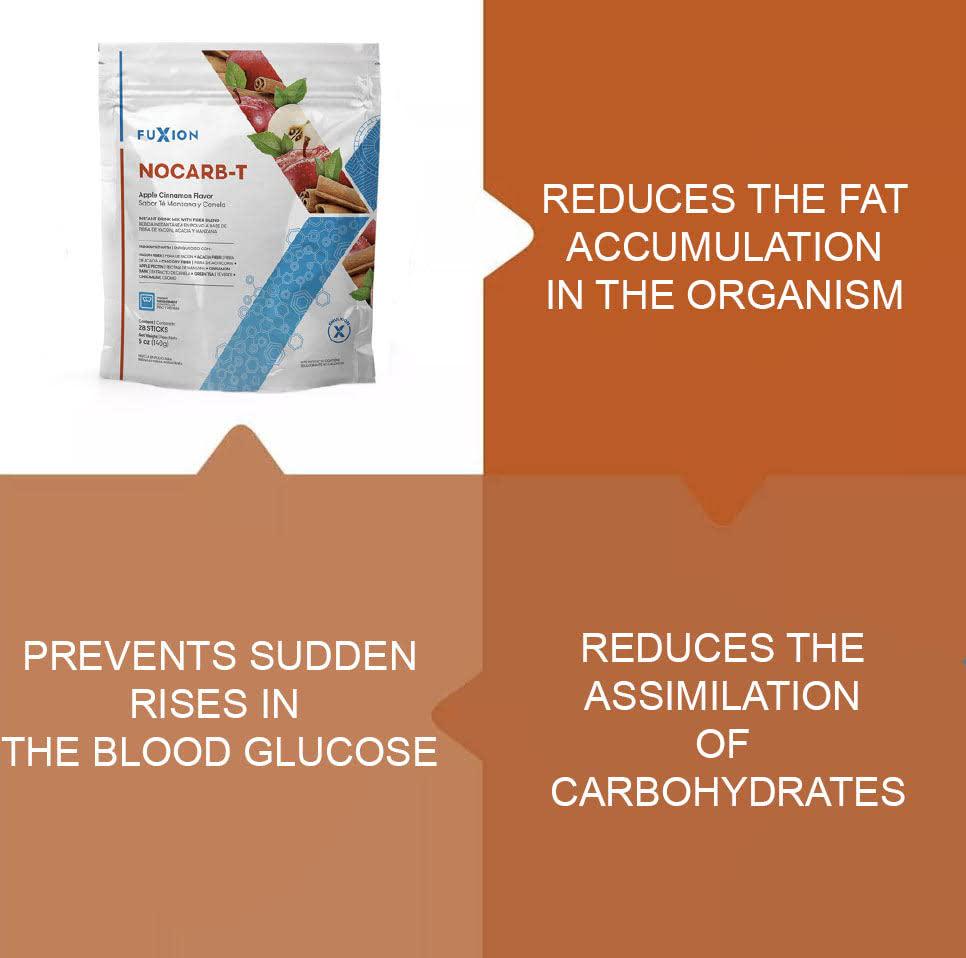NOCARB-T by FUXION
