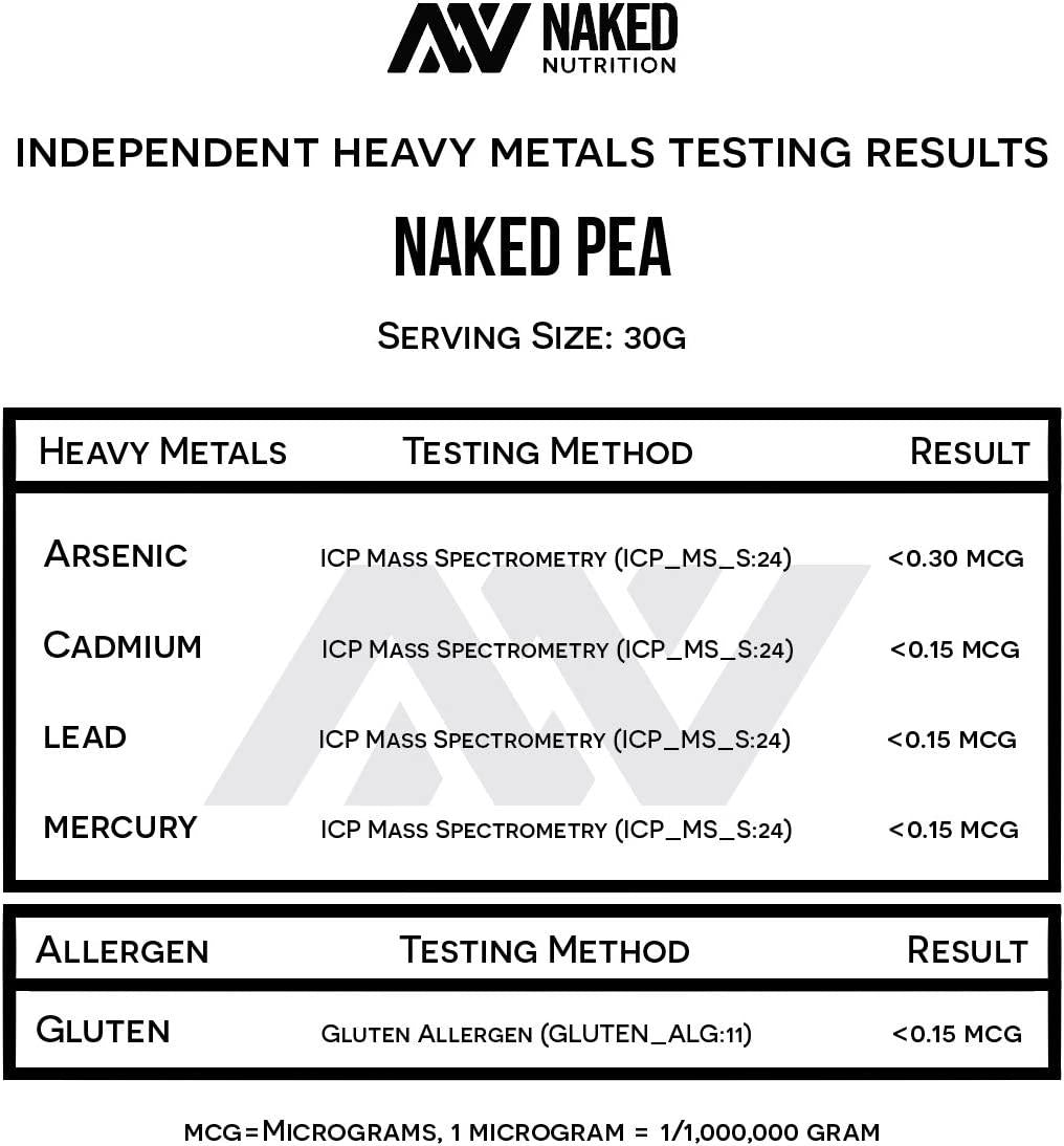 Naked Pea - Pea Protein Isolate from North American Farms - Plant Based, Vegetarian and Vegan Protein. Easy to Digest, Speeds Muscle Recovery - Non-GMO, No Lactose, No Soy and Gluten Free - 15 Servings