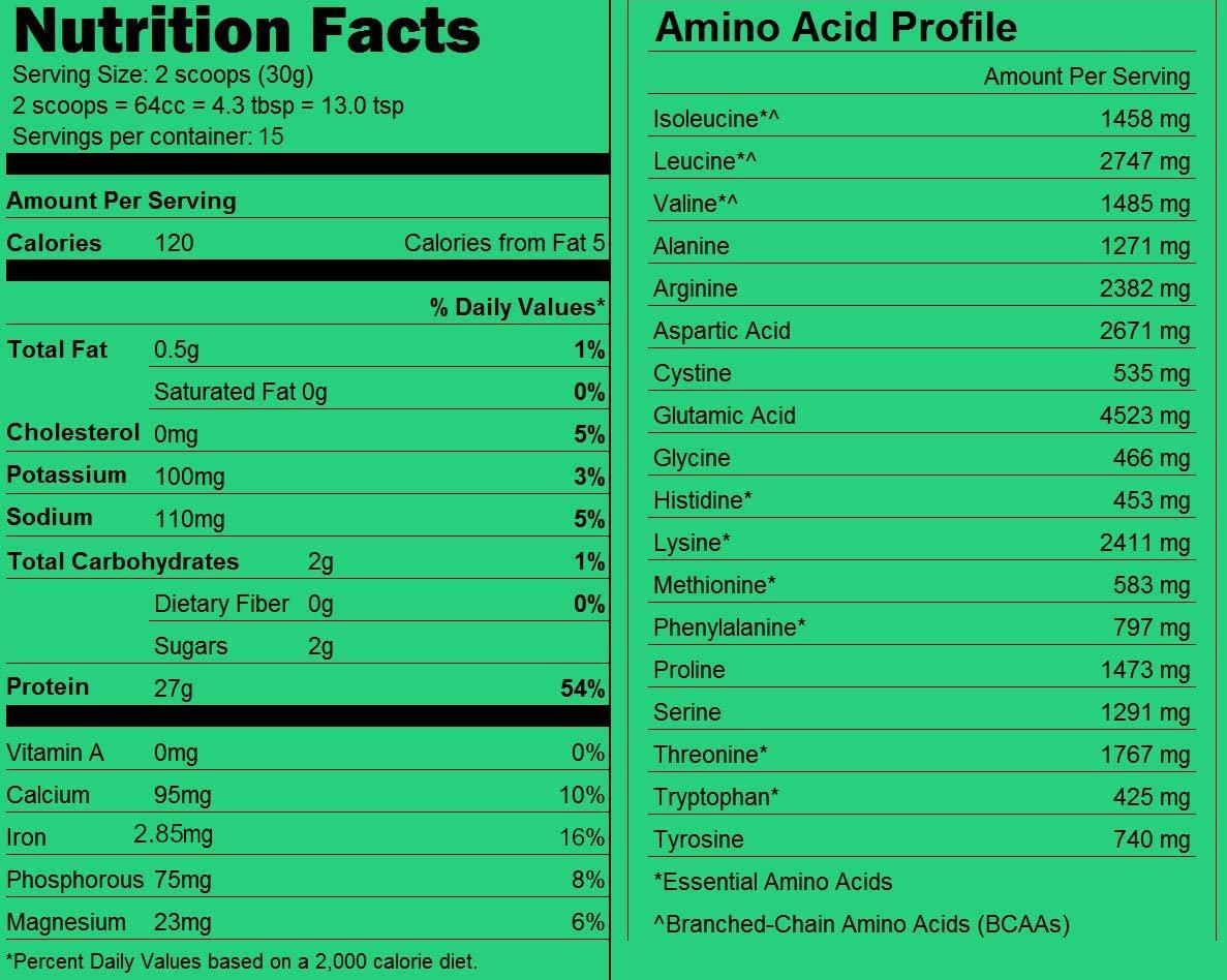 Naked Pea - Pea Protein Isolate from North American Farms - Plant Based, Vegetarian and Vegan Protein. Easy to Digest, Speeds Muscle Recovery - Non-GMO, No Lactose, No Soy and Gluten Free - 15 Servings