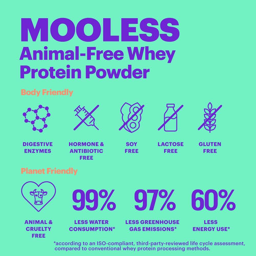 Natreve MOOLESS Animal Free Whey Protein Powder - 20g Lactose Free Protein Powder with Amino Acids - Gluten Free Cookies and Cream, 10 Servings