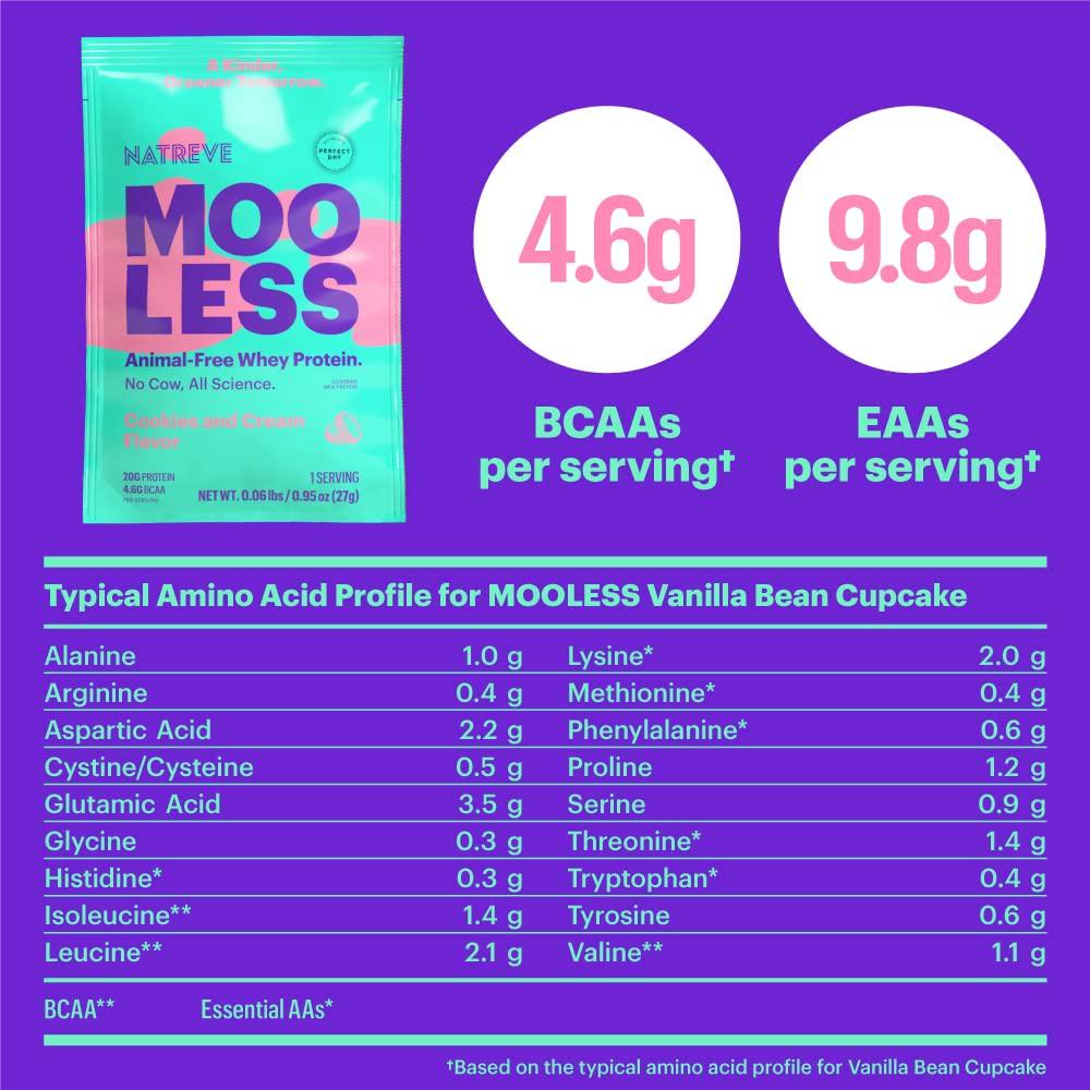 Natreve MOOLESS Animal Free Whey Protein Powder - 20g Lactose Free Protein Powder with Amino Acids - Gluten Free Cookies and Cream, 10 Servings