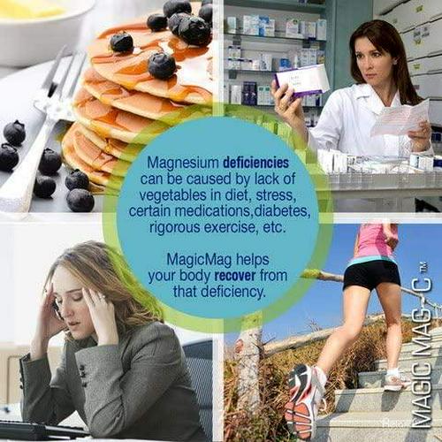 NaturalSlim Anti Stress Magnesium Capsules - Pure Magnesium Citrate Plus Potassium - Natural Aid to a Slow Metabolism, Muscle Relaxation and Sleeping Difficulties - 500 mg - 100 Count (3 Pack)