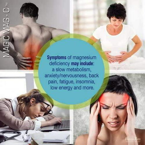 NaturalSlim Anti Stress Magnesium Capsules - Pure Magnesium Citrate Plus Potassium - Natural Aid to a Slow Metabolism, Muscle Relaxation and Sleeping Difficulties - 500 mg - 100 Count (3 Pack)