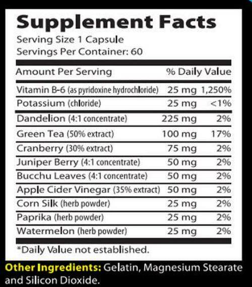 Natural Diuretic Water Pill Guaranteed to Eliminate Water Retention