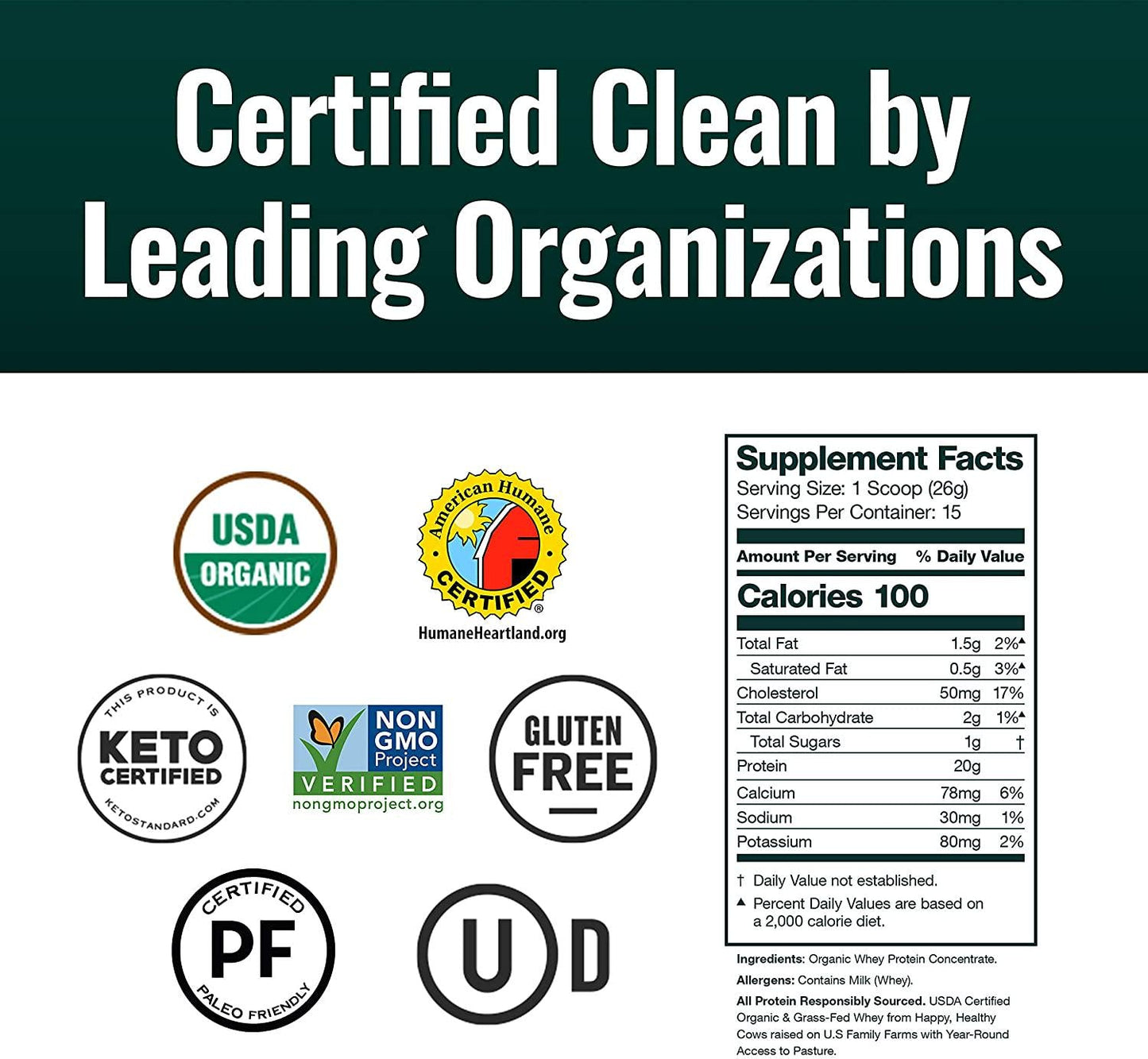 Natural Force Organic Whey Protein Powder – Grass Fed, Clean, Lab Tested *Pure Unflavored* 13.8 oz. A2 Protein Concentrate – Certified Keto, Paleo Friendly, Non-GMO and Humane