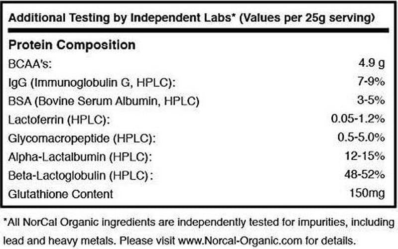 Natural Norcal Organic Grass Fed Whey Protein Powder (Unflavored)