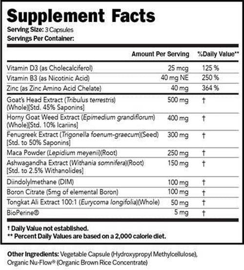 Natural Testosterone Booster