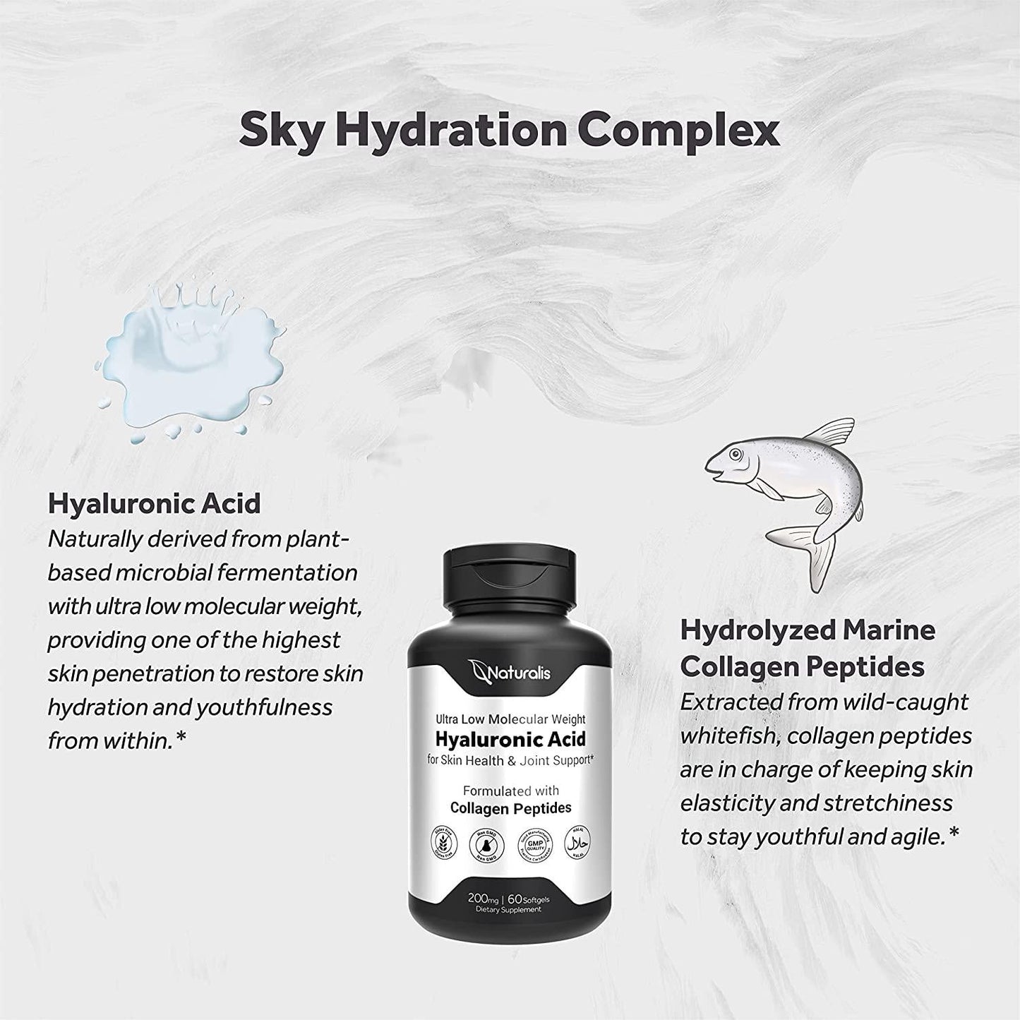 Naturalis Hyaluronic Acid (200mg) | Enhanced with Marine Hydrolyzed Collagen Peptides | Non-GMO, Gluten and Soy Free | 60 Softgels