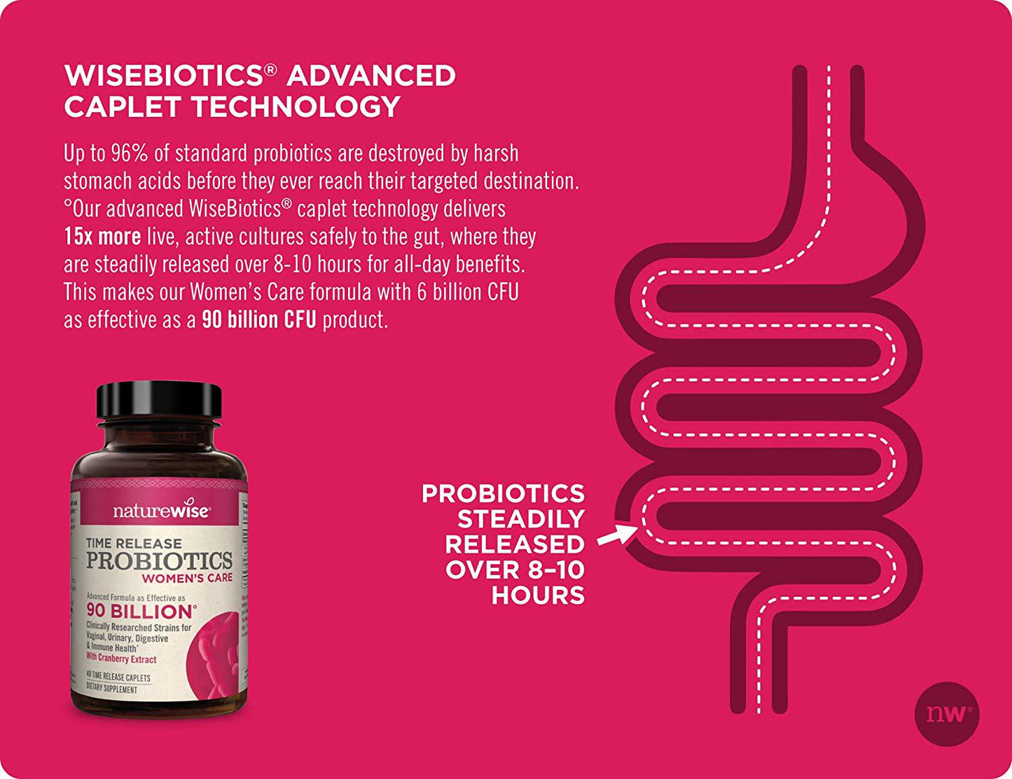 NatureWise Probiotics for Women | Time-Release Probiotic Supplement Comparable to 90 Billion CFU | Cranberry and D Mannose for Vaginal, Urinary, Digestive and Immune Health (Packaging May Vary) [1 Month]