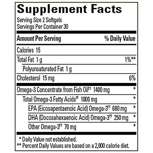 Nature Made Burp-Less Omega-3 from Fish Oil 1400 mg Minis, Dietary Supplement for Heart Health, Eyes and Brain Support, 60 Softgels, 30 Day Supply
