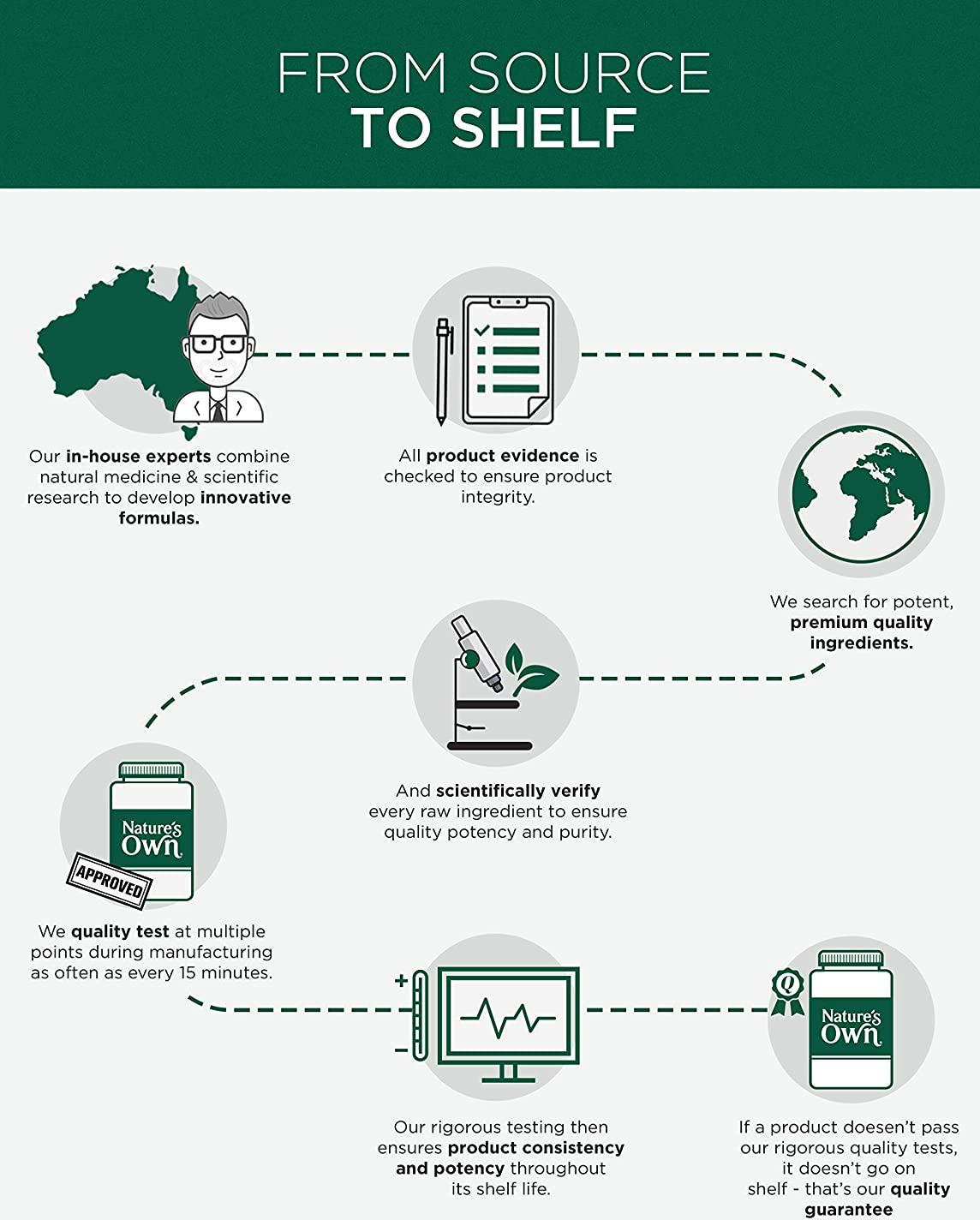 Nature's Own Ginkgo Biloba 2000mg Tablets Supports Cognitive Function and Healthy Blood Circulation in Adults, Mostly Green, 100 Count