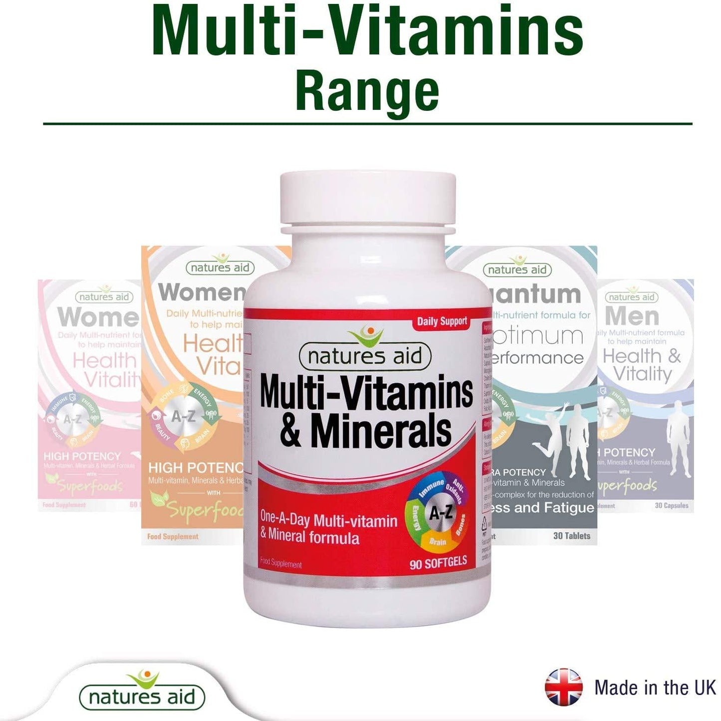 Natures Aid Multi-Vitamins and Minerals with Iron (One-a-Day Multi-Vitamin Formula, for Energy, Immune, Brain and Bone Health, Made in the UK)